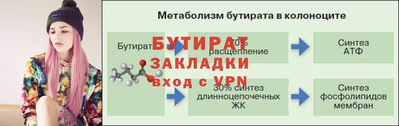 Бутират буратино  хочу наркоту  Гусь-Хрустальный 